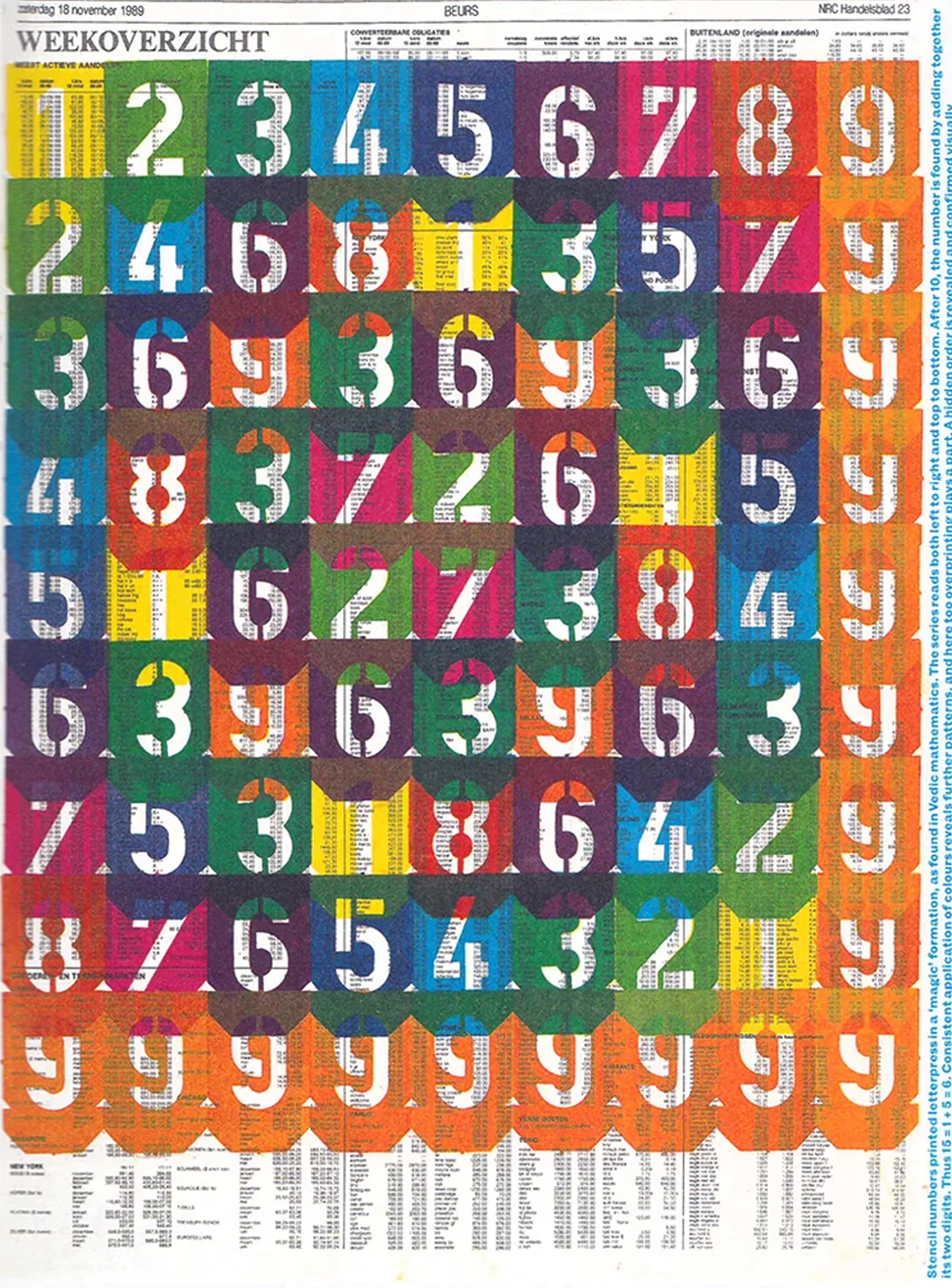 Karel Martens Re-Printed Matter - Image 5
